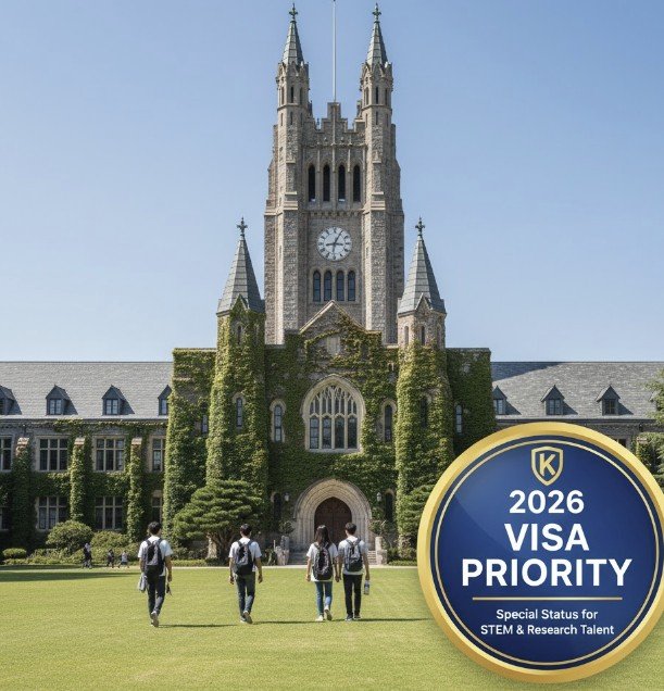 2026 korea visa priority