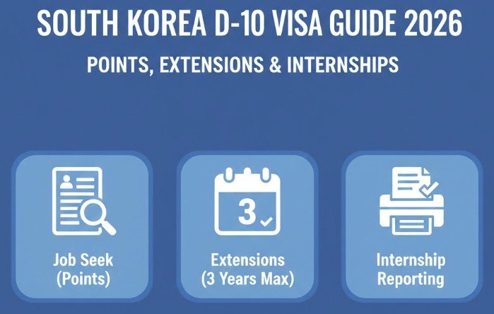 d 10 visa guide