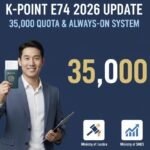 k point e74 quota